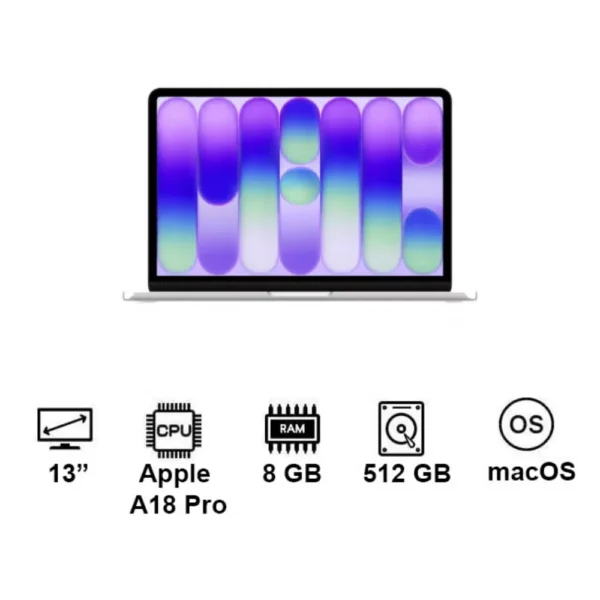 Macbook Neo